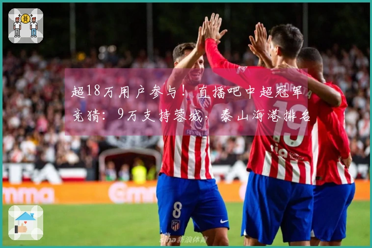 超18万用户参与！直播吧中超冠军竞猜：9万支持蓉城，泰山海港排名二三