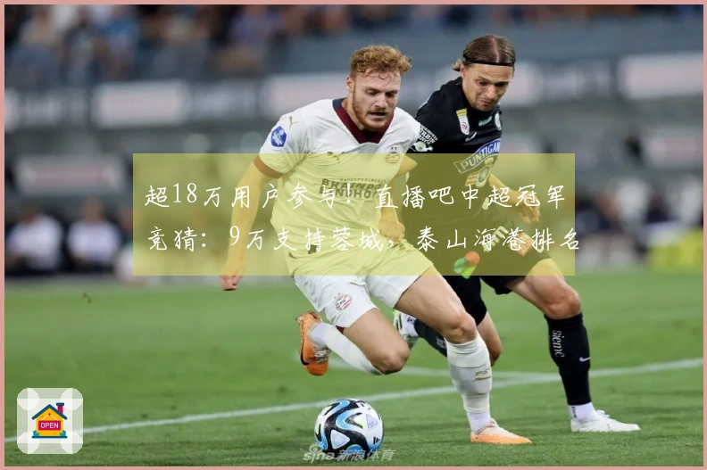 超18万用户参与！直播吧中超冠军竞猜：9万支持蓉城，泰山海港排名二三